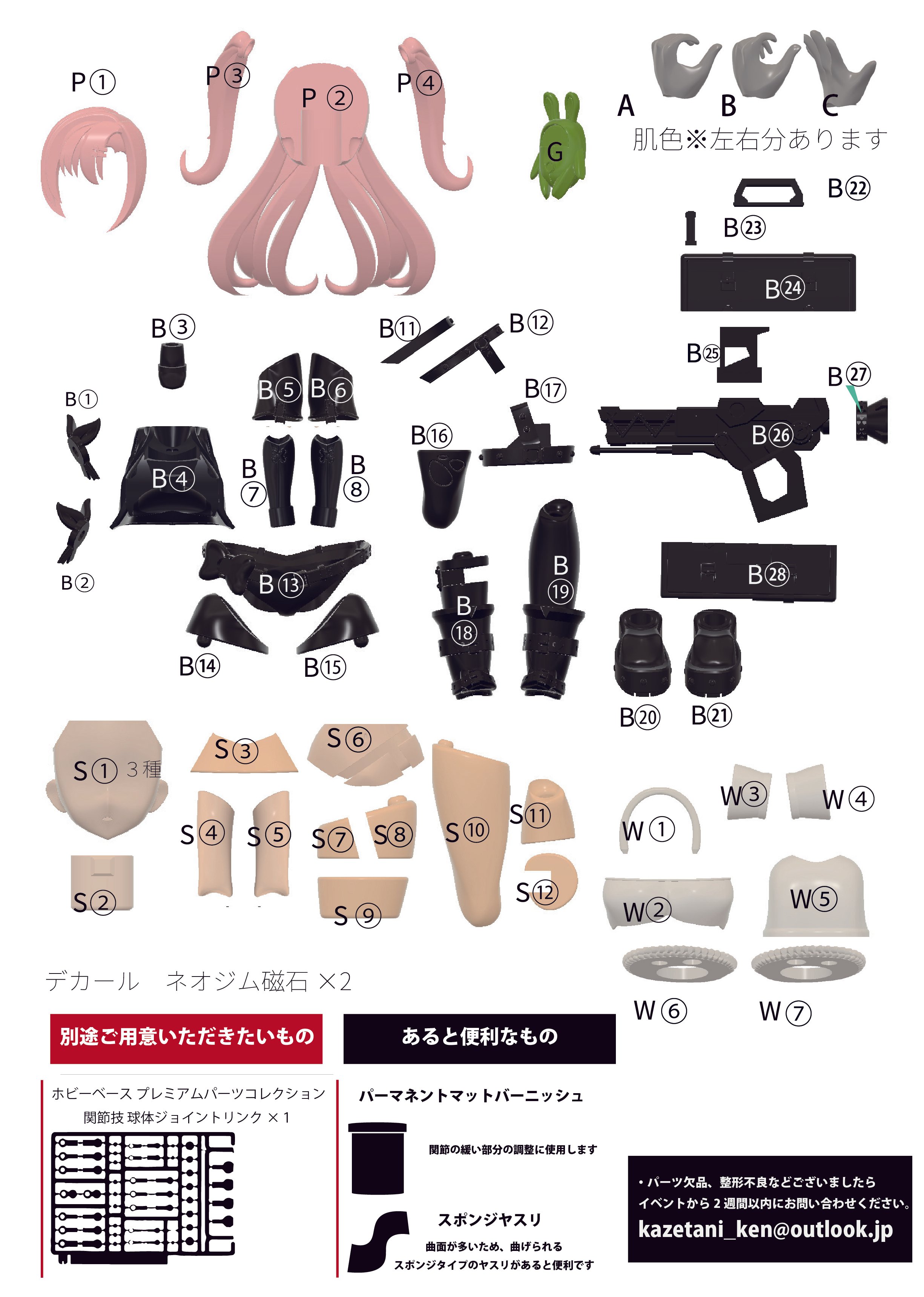AMC 1/20 ミナルディ M195 1995年 ガレージキット 取説無 AMC 1/20 ミナルディ M195 1995年 ガレージキット 取説無 となも8