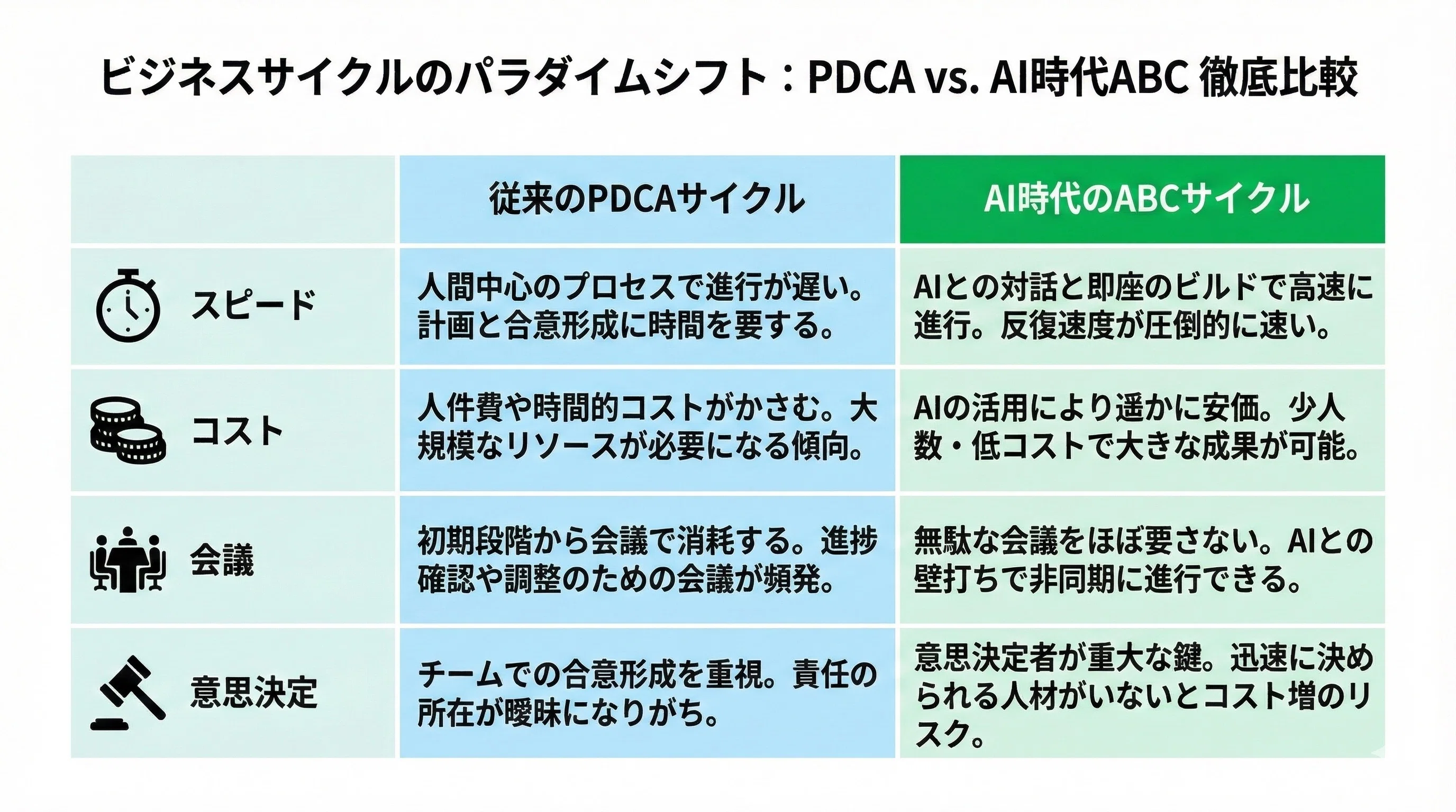 Aプロフ必須次回発送　 機密文書リサイクルサービス（廃棄・溶解処理）【法人向け】 | ヤマト運輸