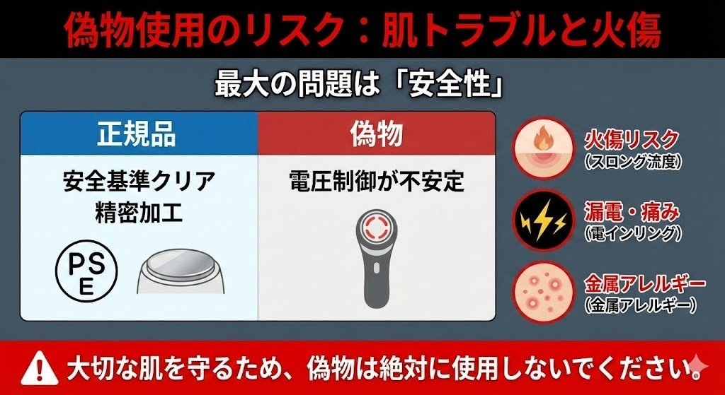 ♡Ｂr i g h t e エレキブラシ♡正規品　未使用 ブライト（Brighte）エレキブラシプラスの偽物はここを見る！写真で