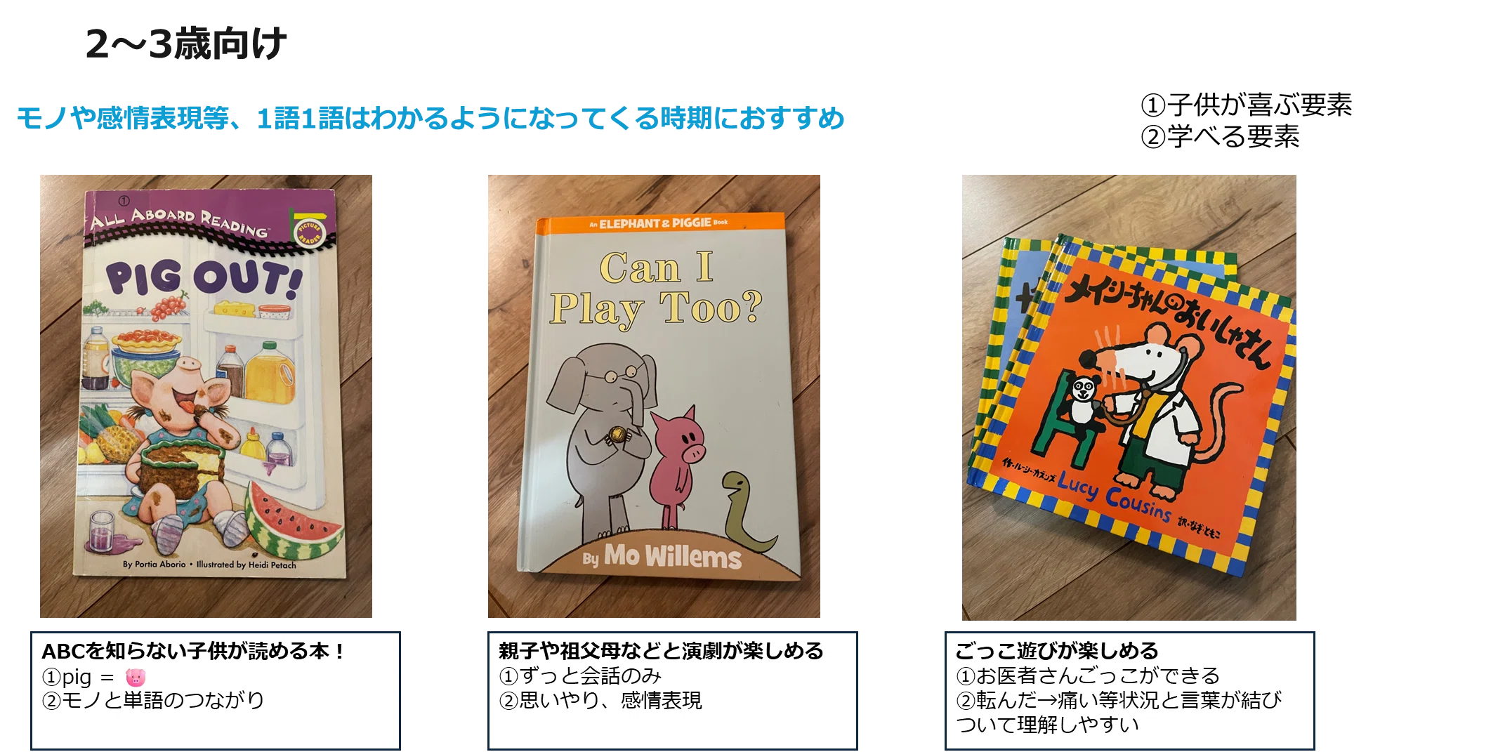 年間286冊の本を読んだ10歳息子オススメのEnglish Books（年齢別0歳