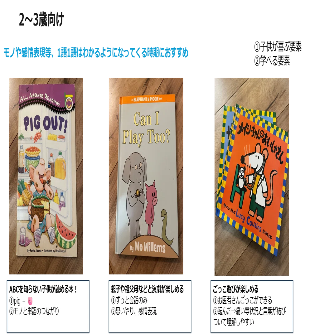 年間286冊の本を読んだ10歳息子オススメのEnglish Books（年齢別0歳