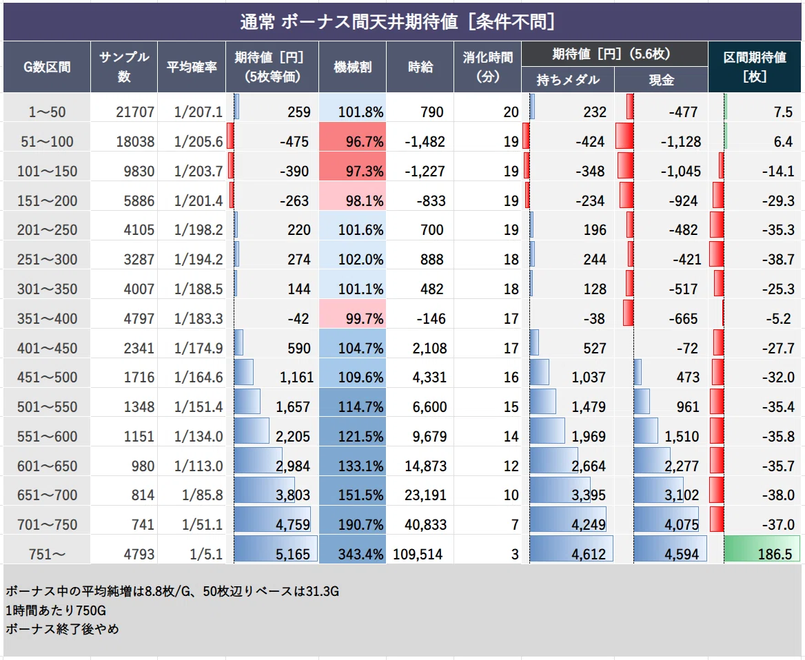 ネオプラネット4号機　値下げ交渉可能 ネオプラネット4号機 値下げ交渉可能 | ヤマダウェブコム