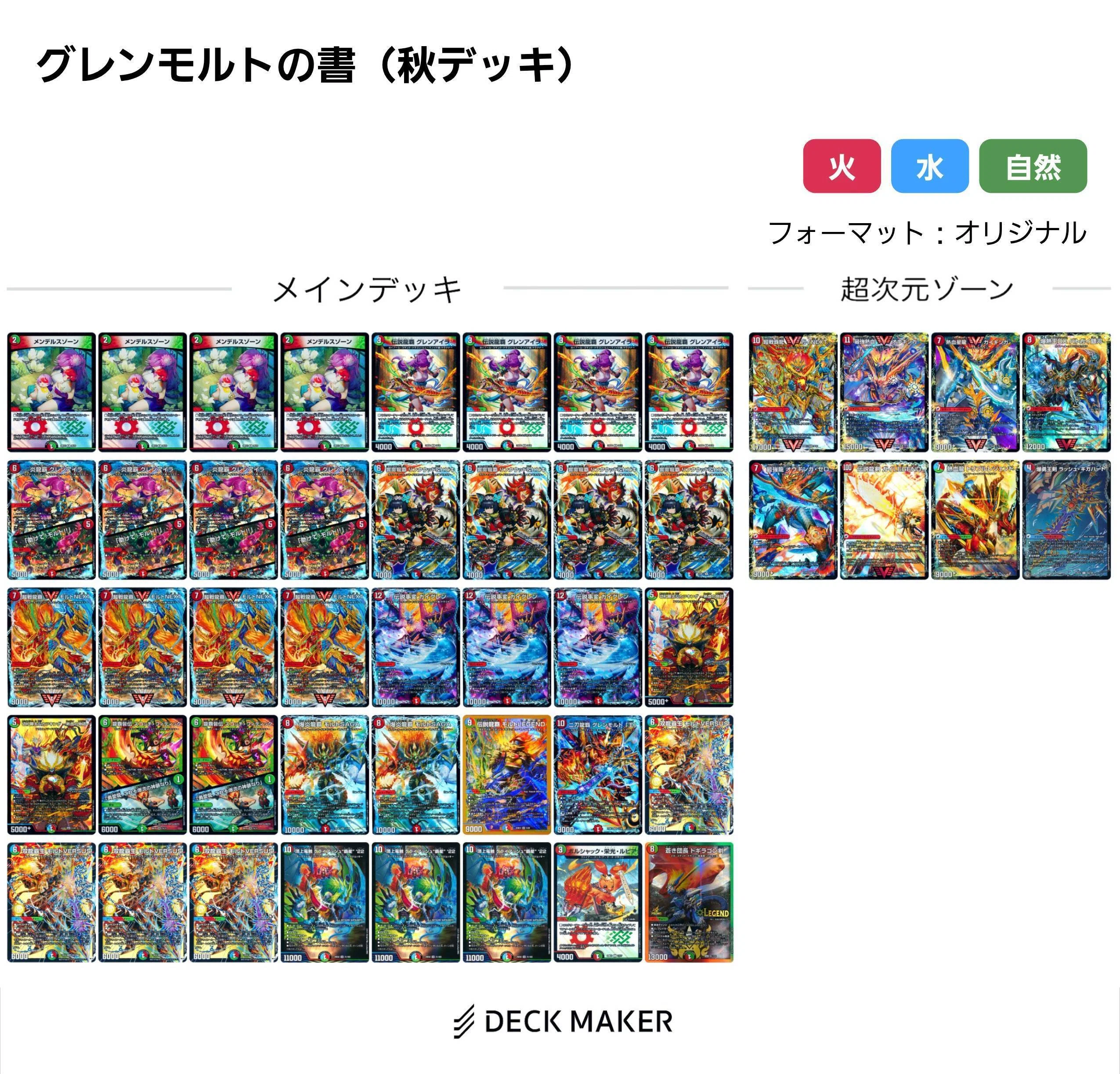 25/12）王道W秋デッキ限定戦 グレンモルトの書｜Lachesisazel