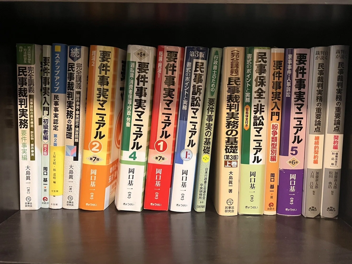 行政書士試験の勉強法】 ー2026年版ー｜特定行政書士 宮路雅行