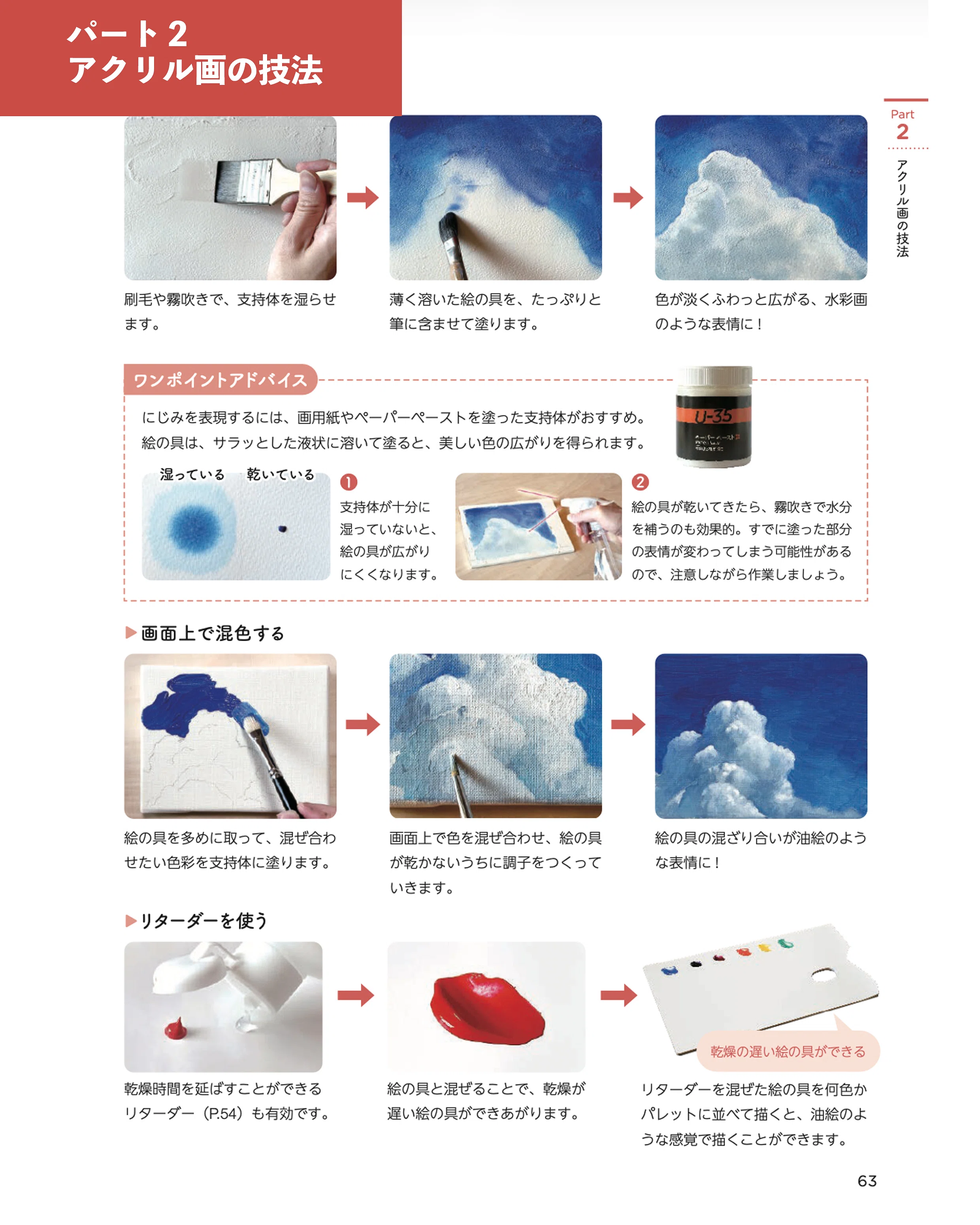 初書籍を出版しました！｜美術のじかん / TAKUYA YONEZAWA note