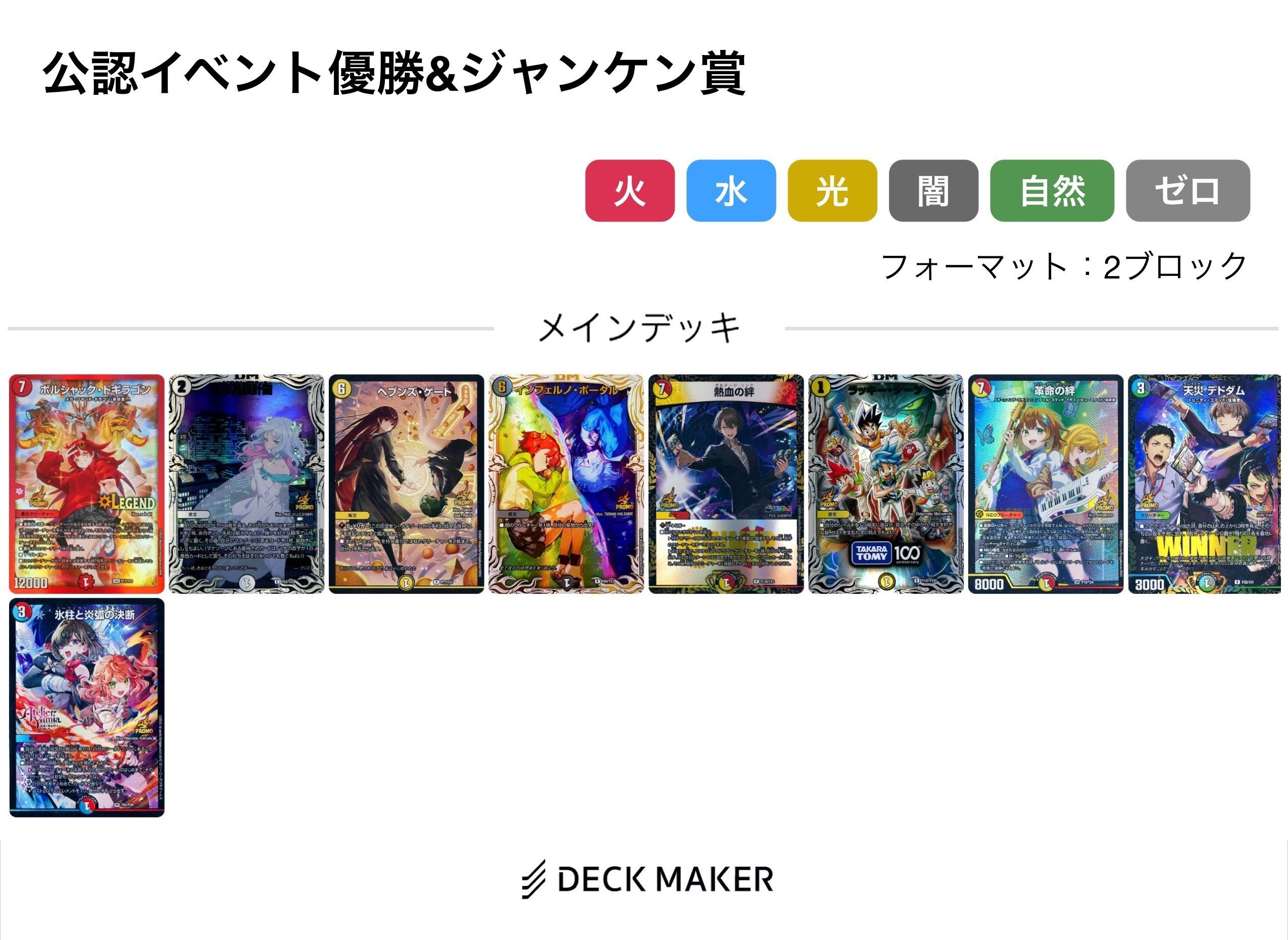 12/20】王道篇&王道W 裏フォーマット パラレル・2ブロック(デュエマ