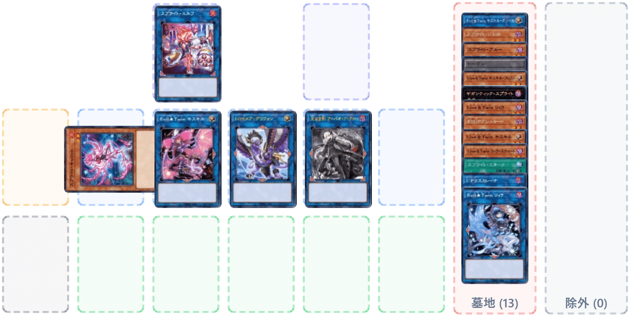 マスターデュエル】新規入りイビルツインスプライト｜たけお