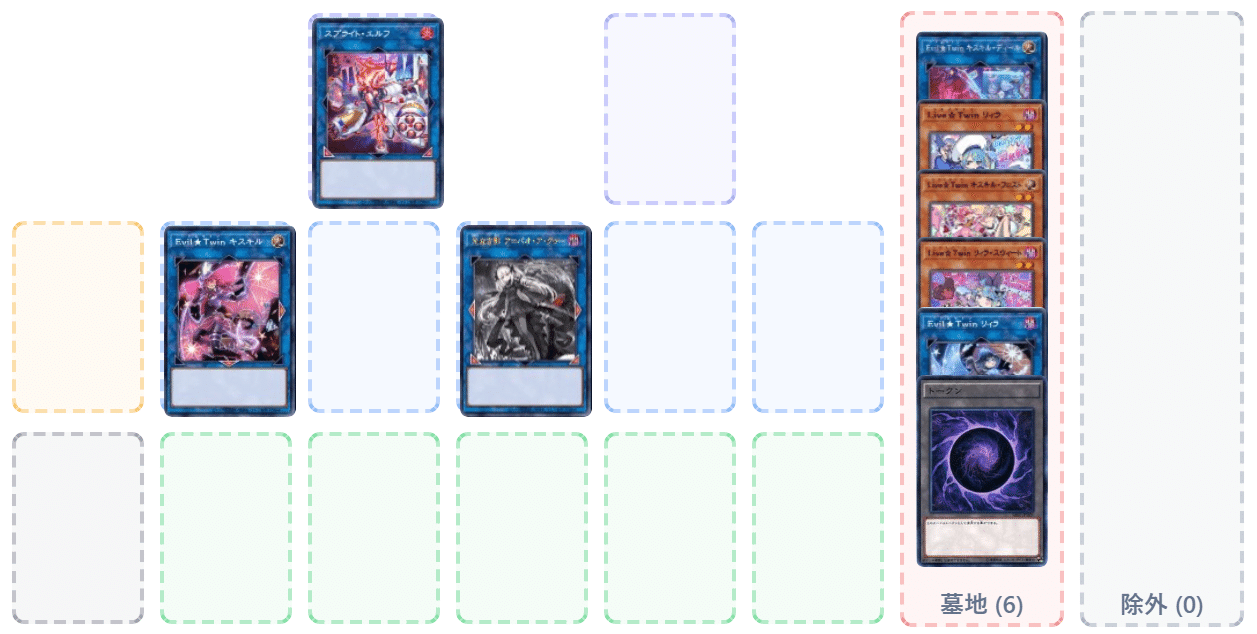 マスターデュエル】新規入りイビルツインスプライト｜たけお