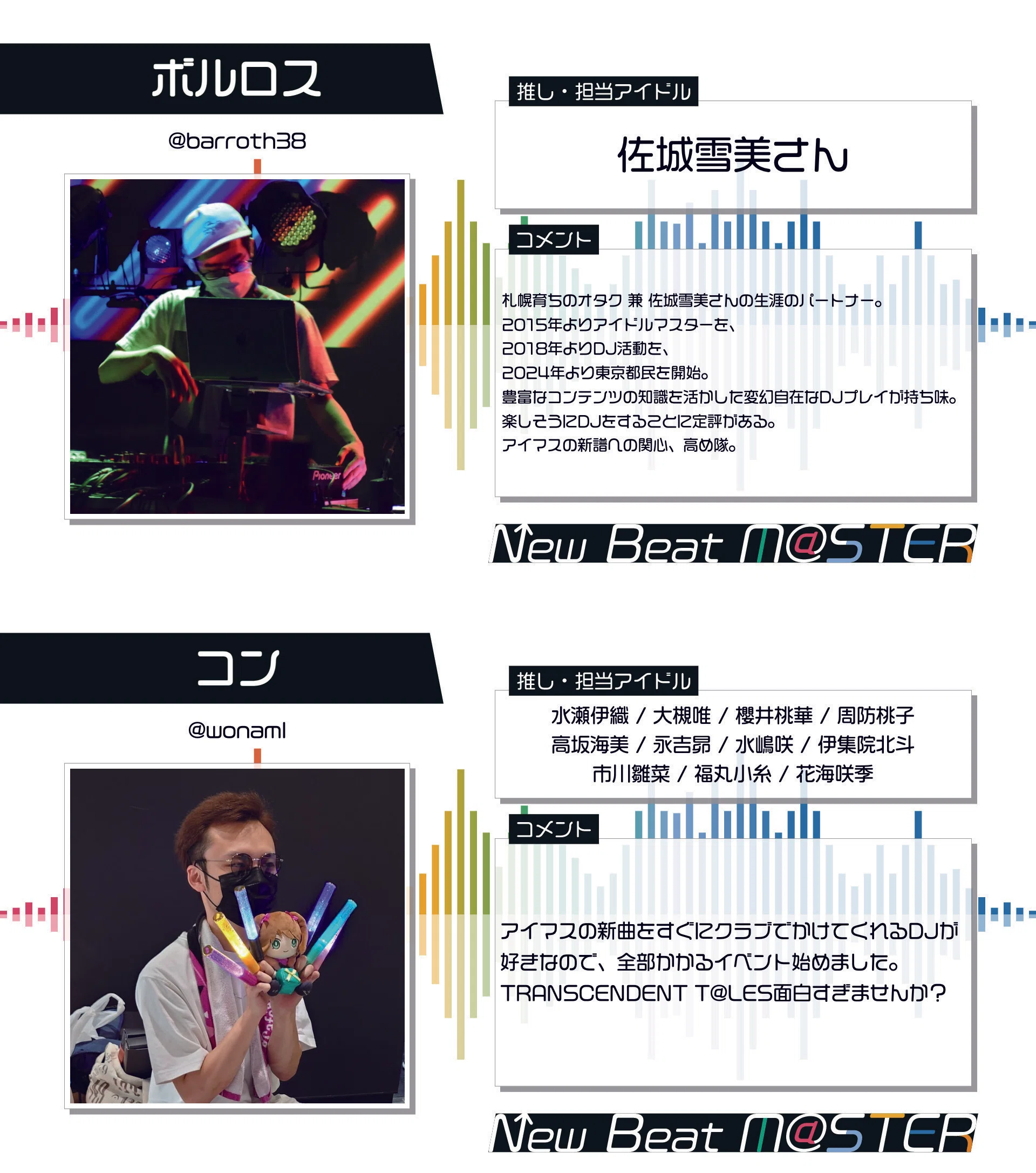 定期開催DJイベのあらゆる作業を自動化しまくった｜コン