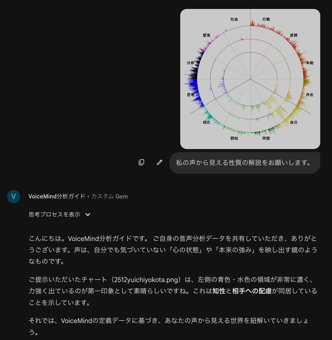 声から自分の性質を探ってみよう【VoiceMind Browser Studio】の紹介