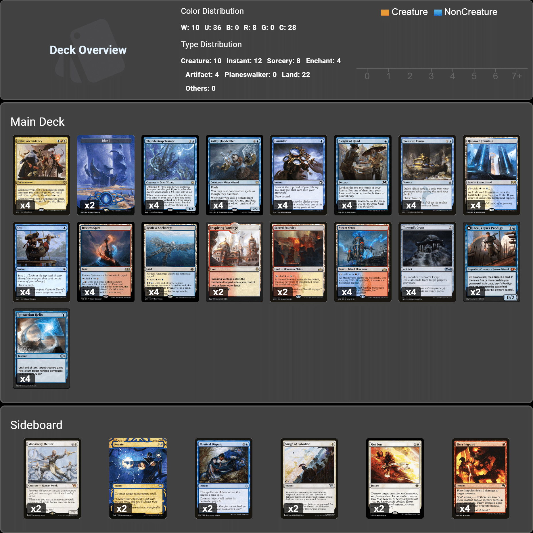 mtg パイオニアデッキ　まとめ売り MTG パイオニア デッキ まとめ売り