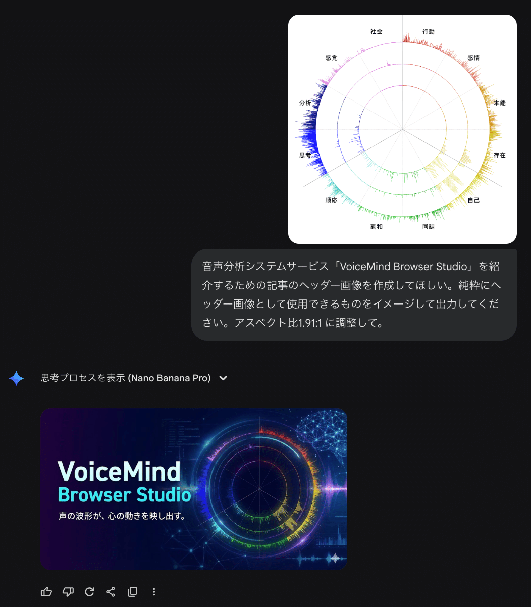 声から自分の性質を探ってみよう【VoiceMind Browser Studio】の紹介