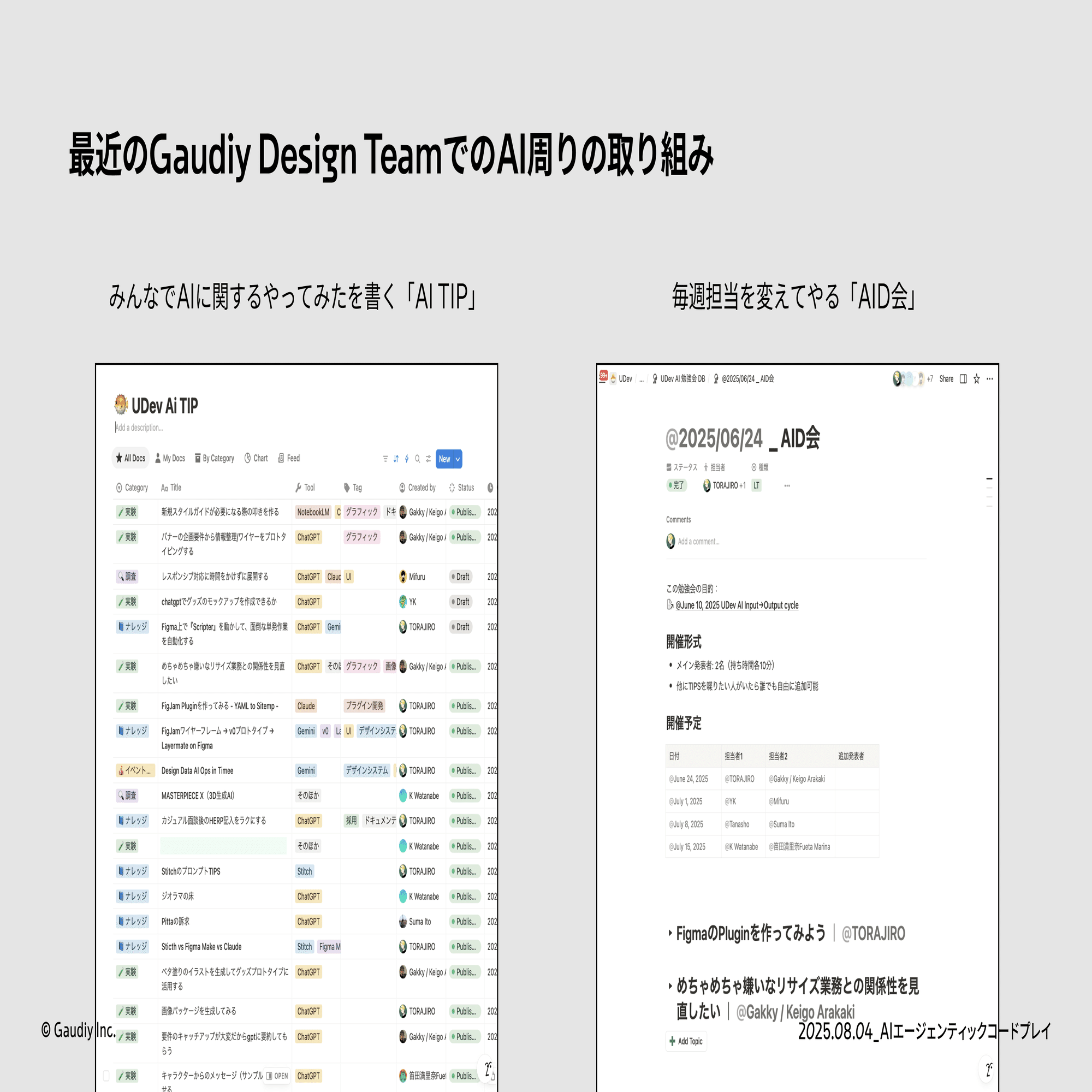 半年続けたAI勉強会からみる、GaudiyデザインチームのAI活用事例17選｜TORAJIRO