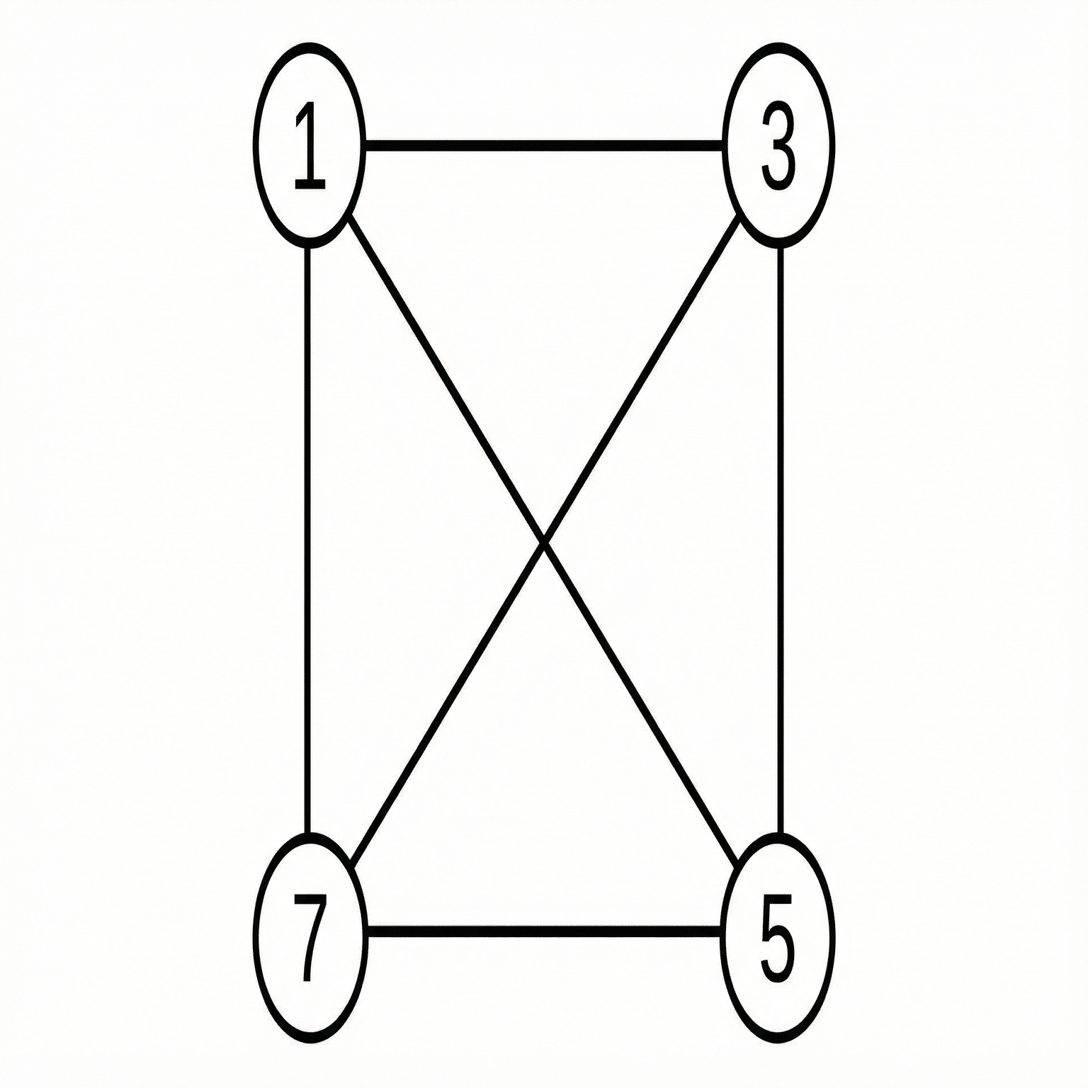 ABC434 E問題復習 （グラフ）｜ファイ