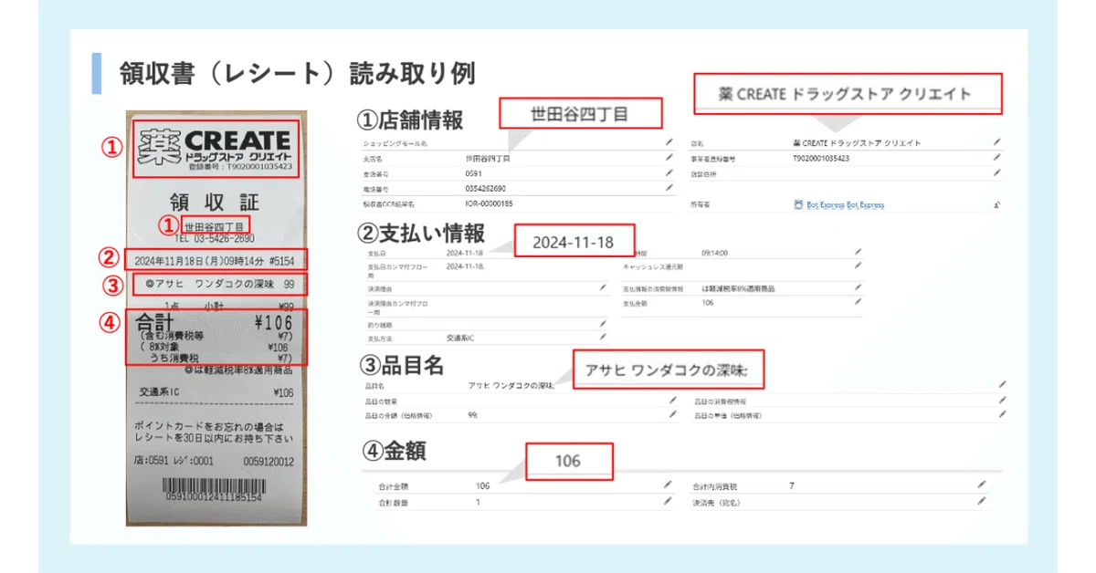 領収書❣️いのすけ3 ページです☘ 8ミリ　Vカット　ガラス　ハート　他 領収証 A6 3冊パック Cz-1036X3 | 文房具・事務用品 通販