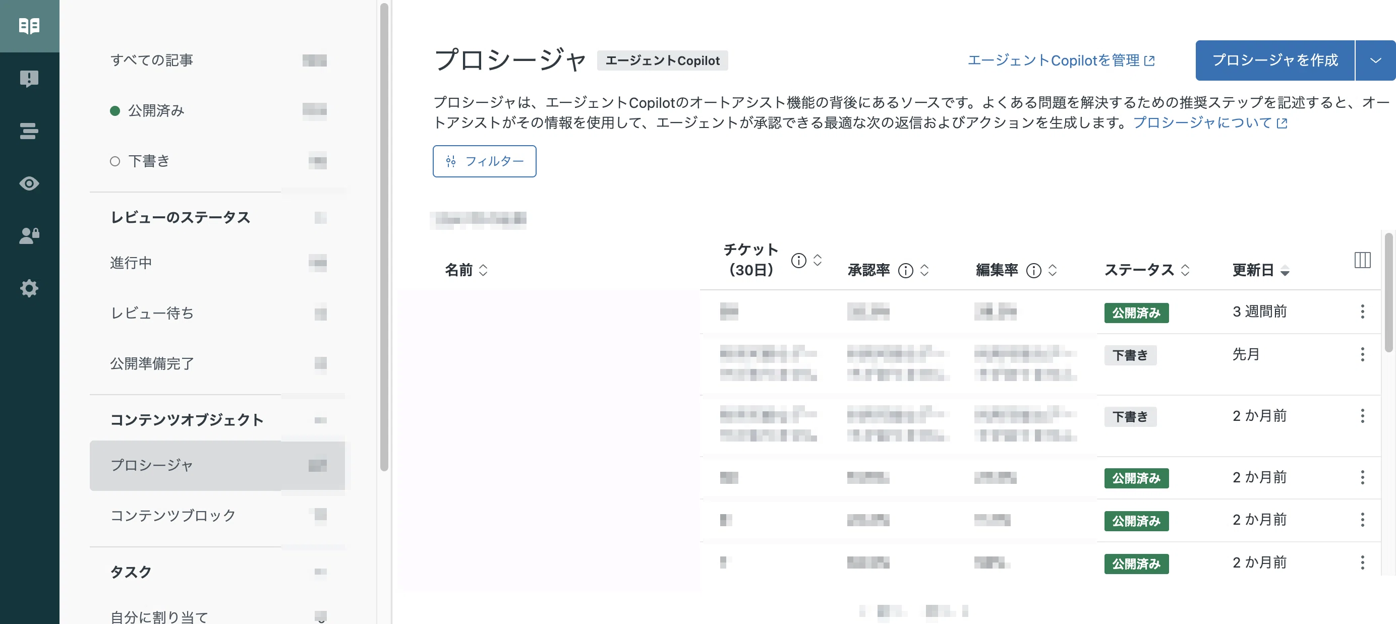 AIは私たちに勝てる？作業効率は本当に上がるのか？Zendesk「Copilot