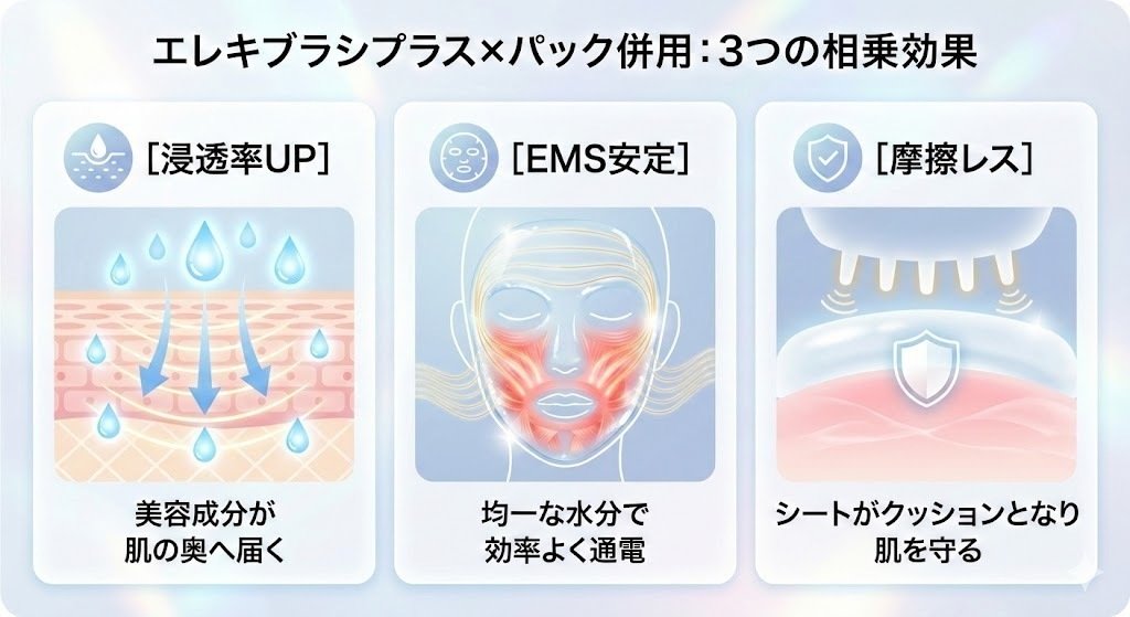 エレキブラシプラスはパックの上からが正解？効果を倍増させる「濡らし