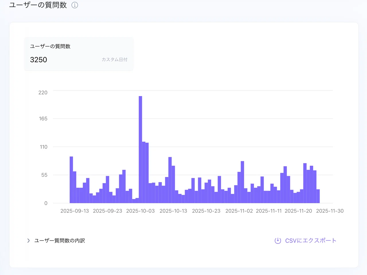 図解】CSとは？売上を底上げする「顧客満足度」の本質と、AI時代の 