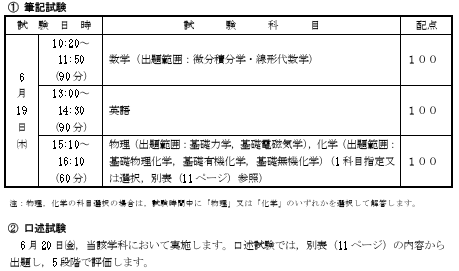 2026年度 最新】名古屋工業大学工学部の編入試験を徹底解説｜気になる