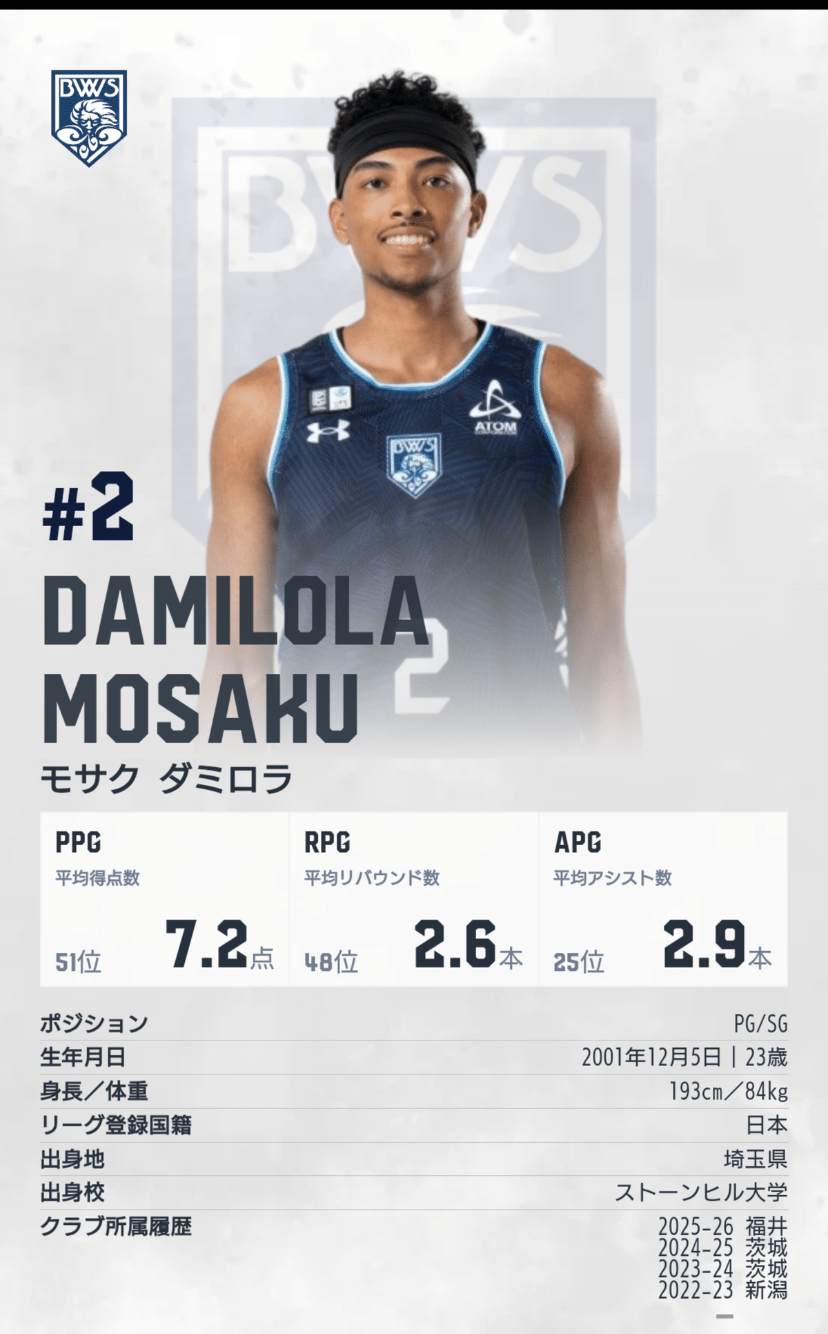 福井ブローウィンズ(鹿児島レブナイズの第11節の相手)について｜薩マン