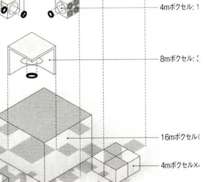 記事確認されずに発行された「新建築」が間違いだらけの件 #null2