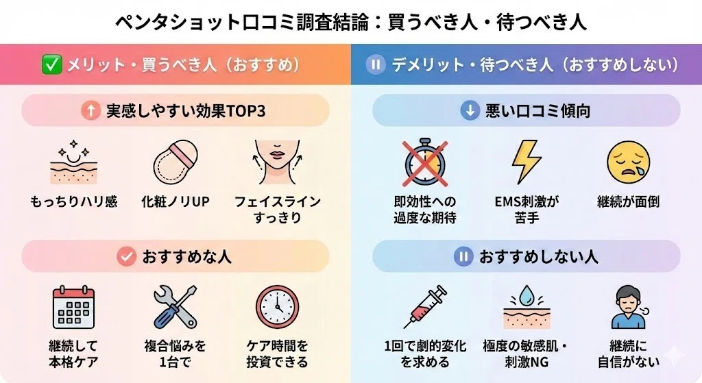 ペンタショットの悪い口コミを調査！効果なしは本当？｜家電マニア@※当