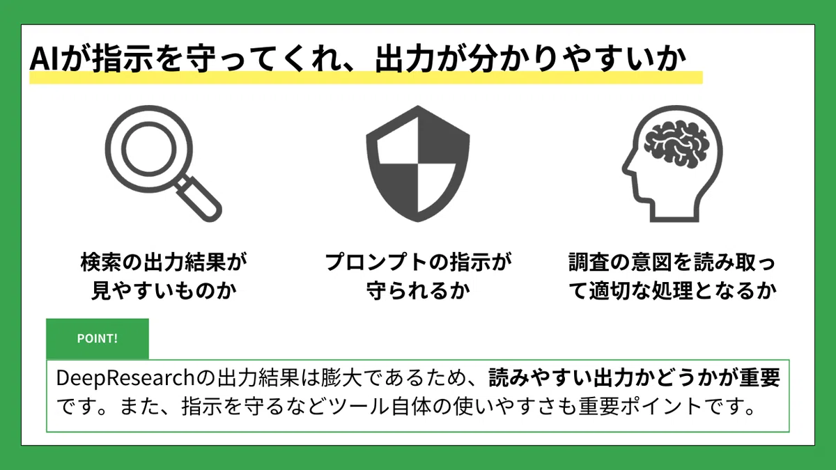 AIが指示を守ってくれ、出力が分かりやすいか
(アイコン:虫眼鏡)
検索の出力結果が見やすいものか
(アイコン:盾)
プロンプトの指示が守られるか
(アイコン:脳)
調査の意図を読み取って適切な処理となるか
POINT!
DeepResearchの出力結果は膨大であるため、読みやすい出力かどうかが重要です。また、指示を守るなどツール自体の使いやすさも重要ポイントです。