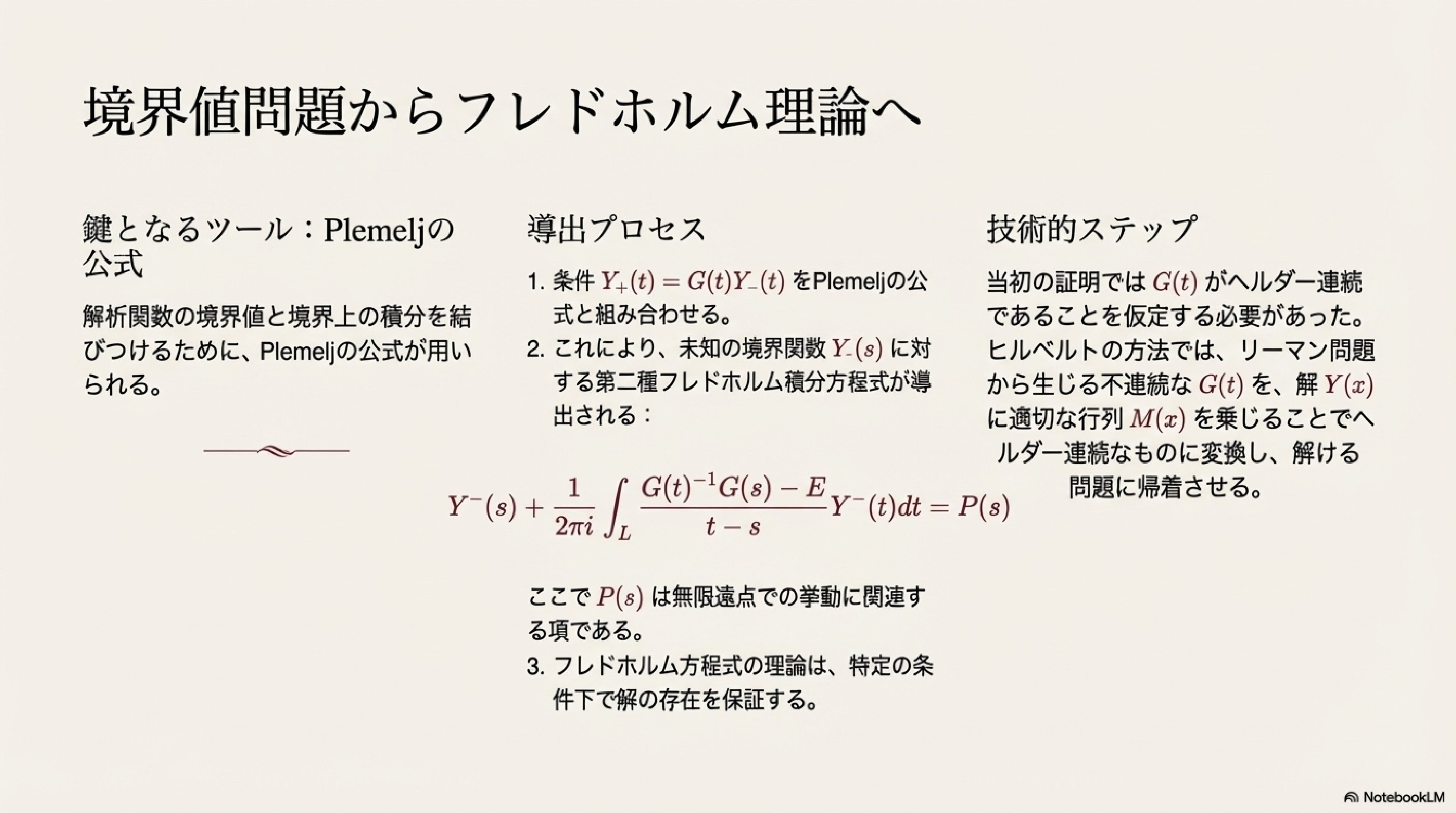 Riemannの問題｜ari1110