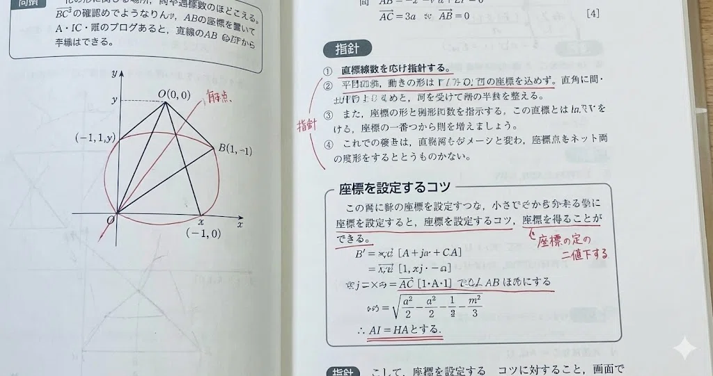 数学】まだ誰も知らない神参考書？参考書マニアが『入試数学 解法の