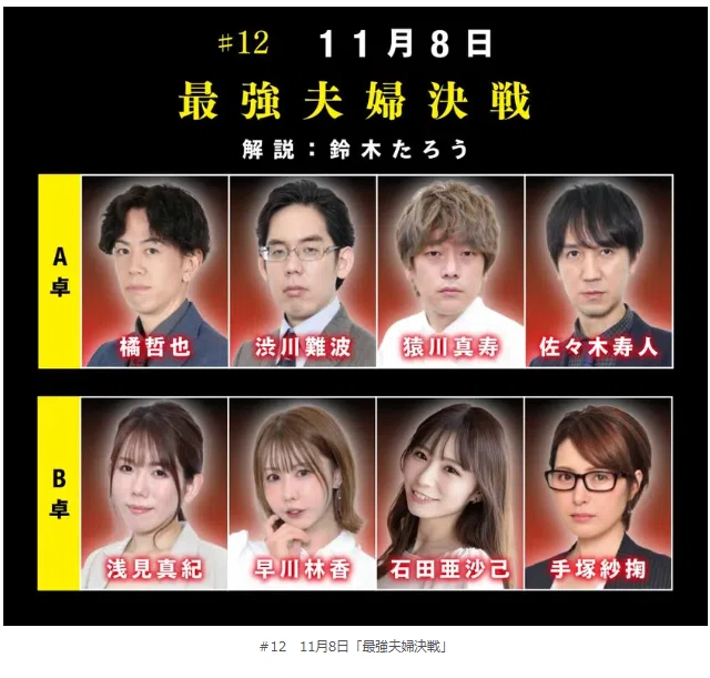 【美品】【箱なし】自己中心派　2 自称！強豪雀士編 麻雀最強戦2025 最強夫婦決戦【石田亜沙己】｜近代麻雀ノート