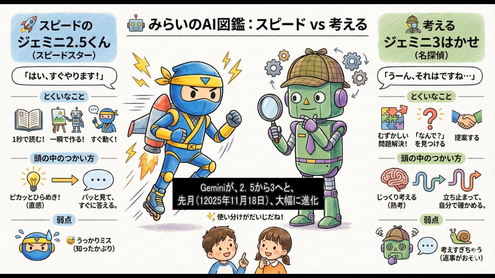 驚異の進化】Scratchで5時間かかった教材作りが数分で完了！？Google