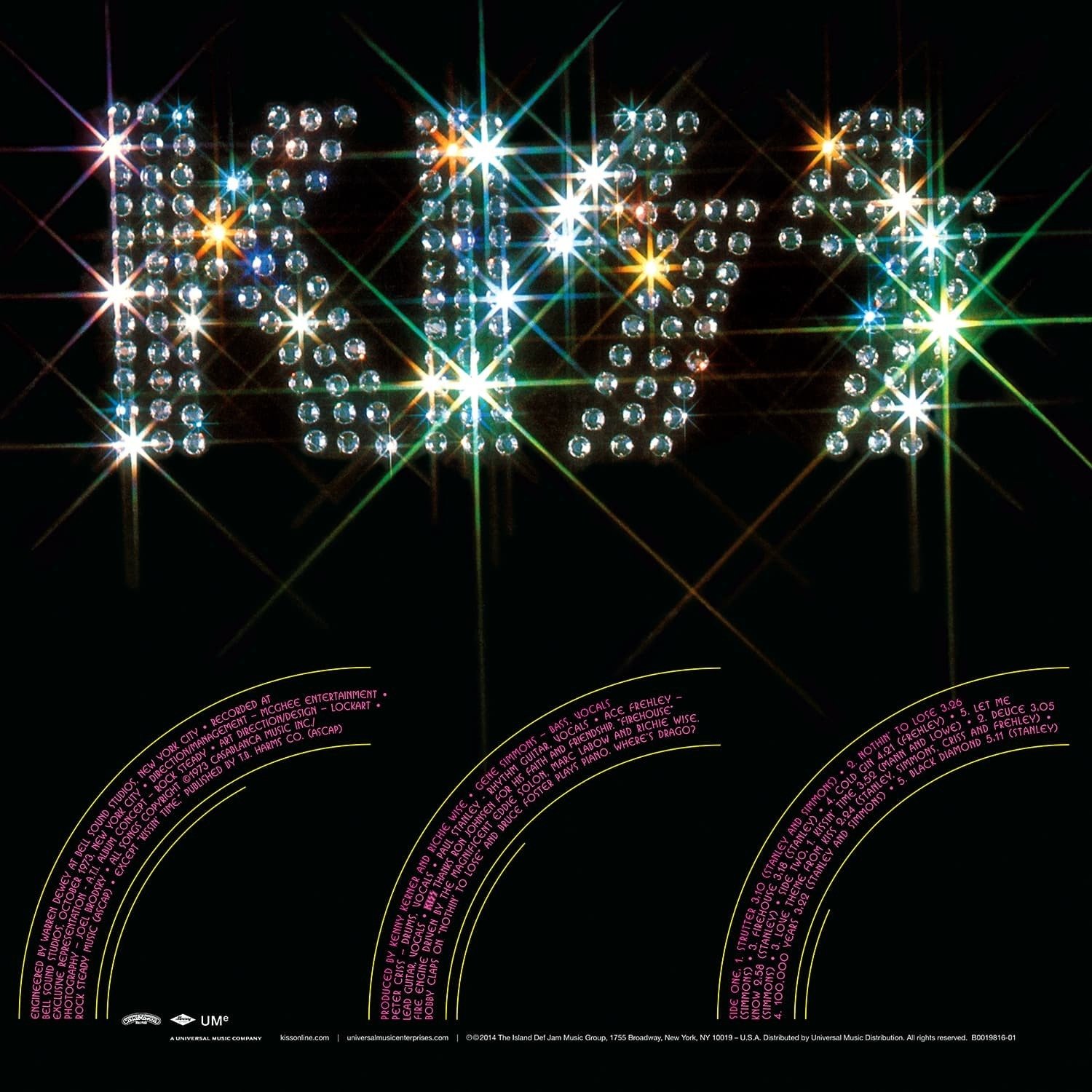 地獄からの使者、その伝説の幕開け：KISS デビュー・アルバム『KISS