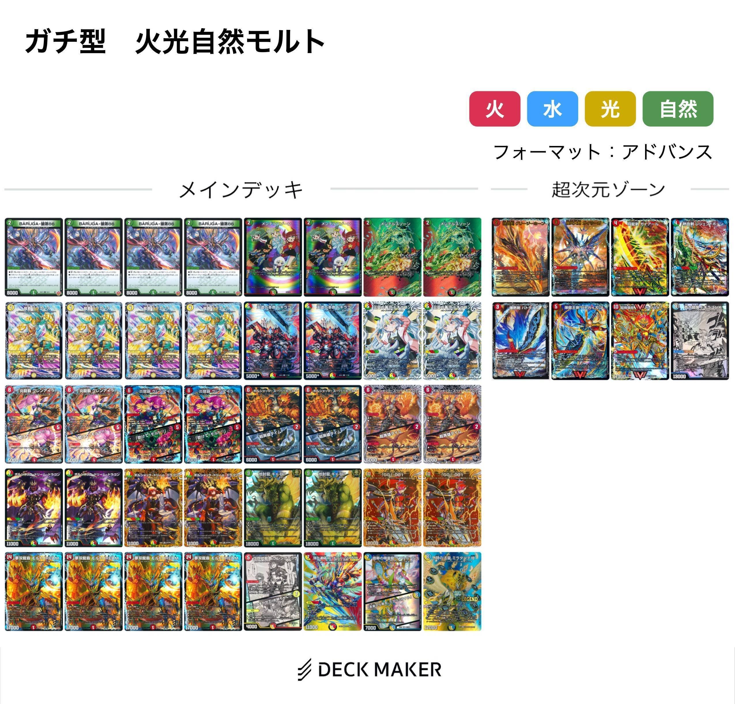 龍覇道場 赤白緑編｜風馬 成道