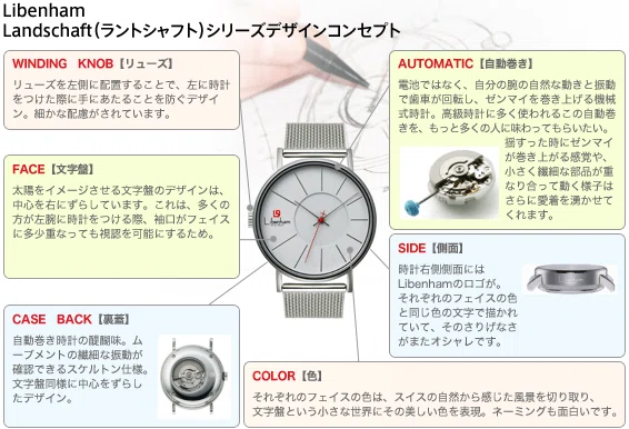 No.216 | Libenham | LH-90032 | 針がオフセットされている時計｜と