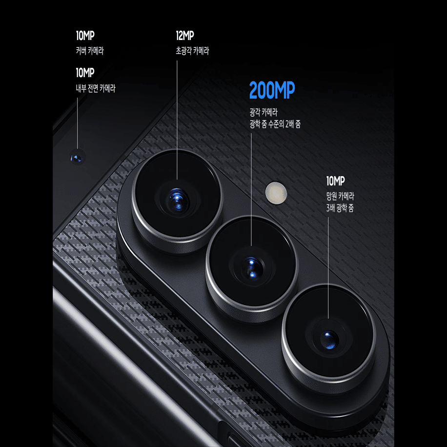 日本発売期待】Galaxy Z TriFoldが発表！！値段は日本円でおよそ○○万