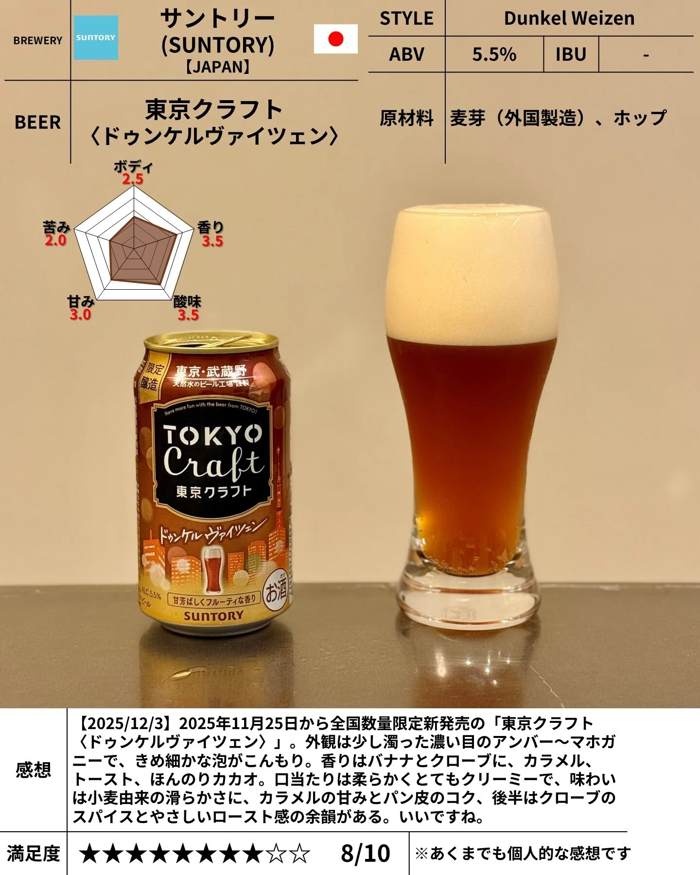 サントリー（SUNTORY）の「東京クラフト〈ドゥンケルヴァイツェン