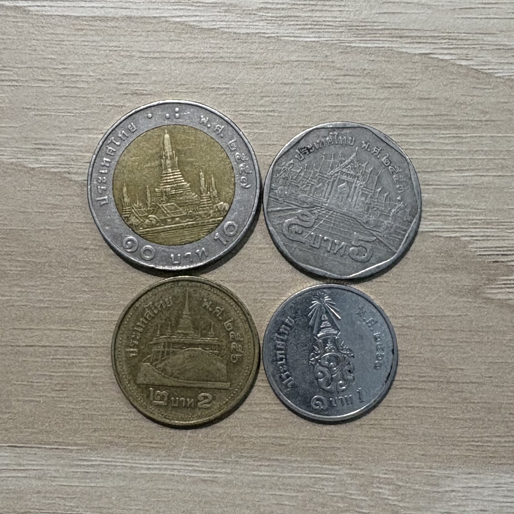 タイ（コラート住み）の気まぐれ日記①｜くまーん