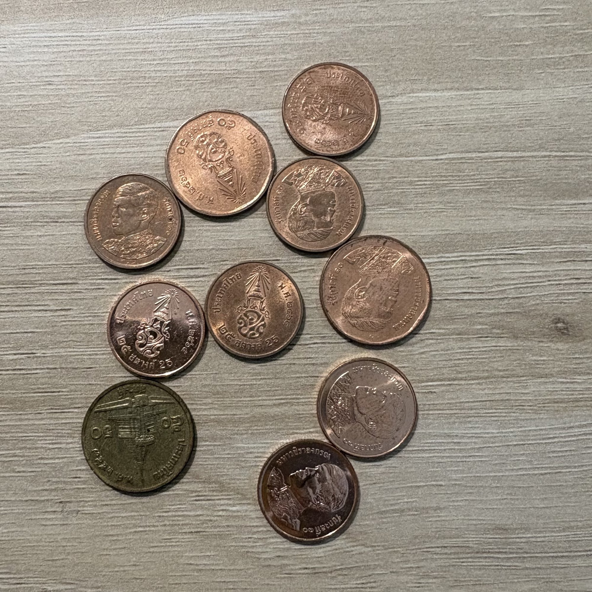 タイ（コラート住み）の気まぐれ日記①｜くまーん