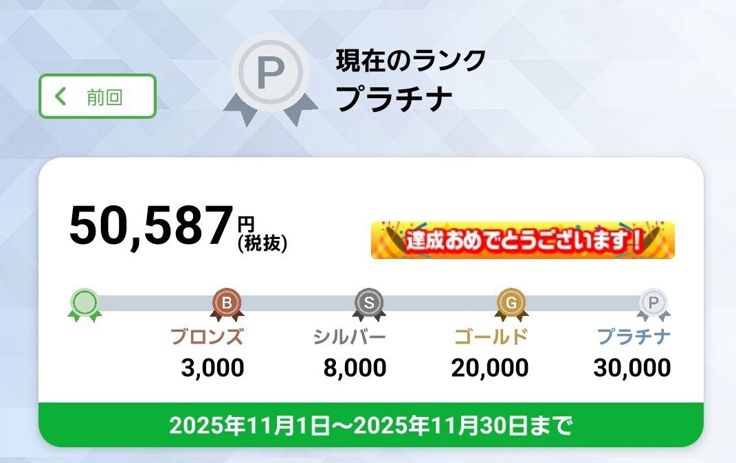 先月のセブンイレブンの買い物金額｜numario