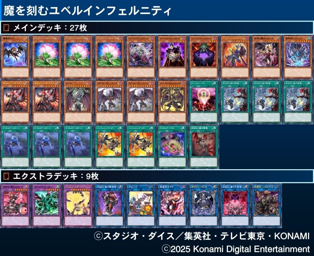 最新版（ver.2025）いろいろなインフェルニティの展開まとめ【遊戯王