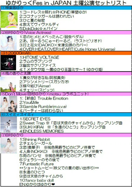 回顧録】「ゆかりっくFES'18 in JAPAN」を今更ながらレビューする