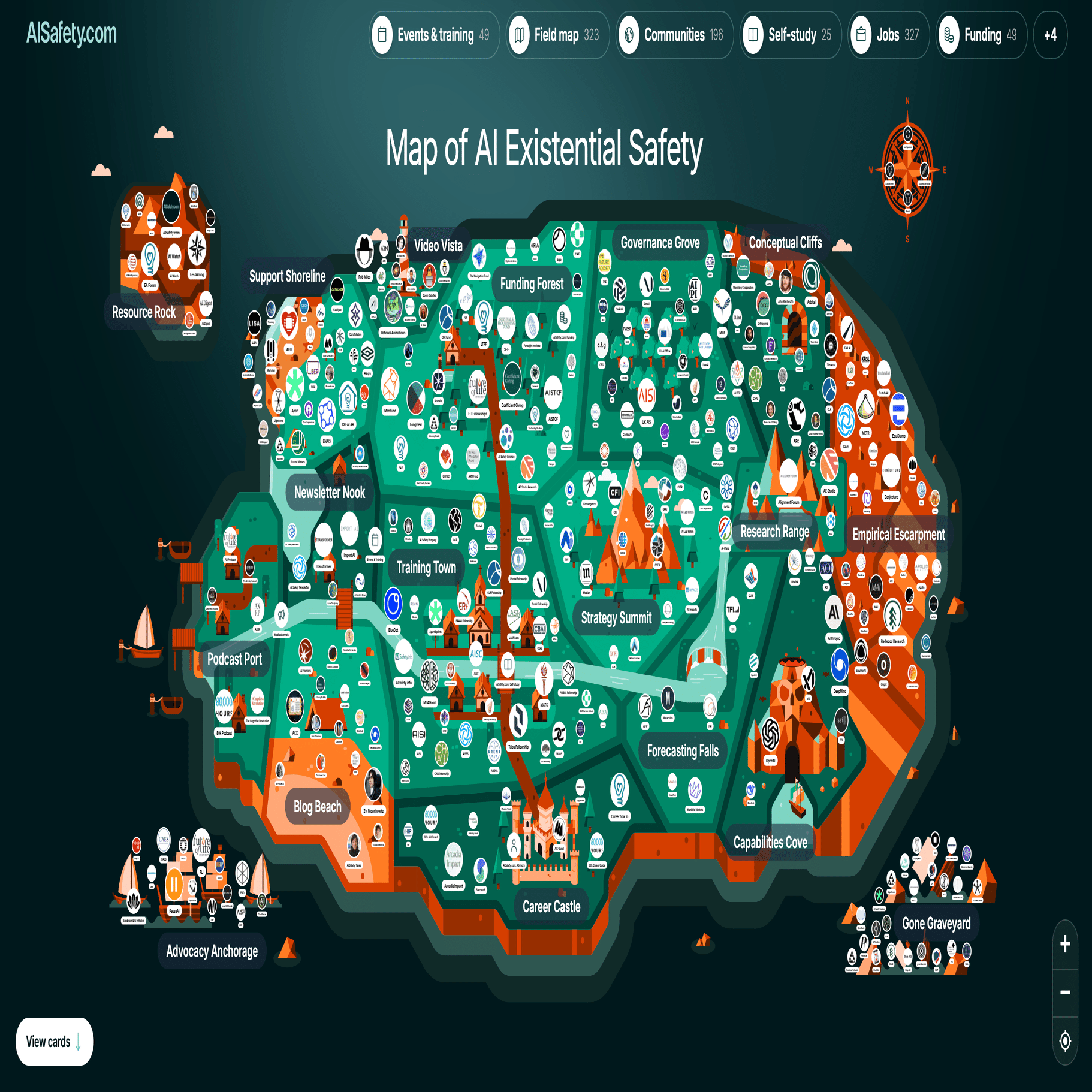 誰かが作れば、全員死ぬ」の要約｜bioshok