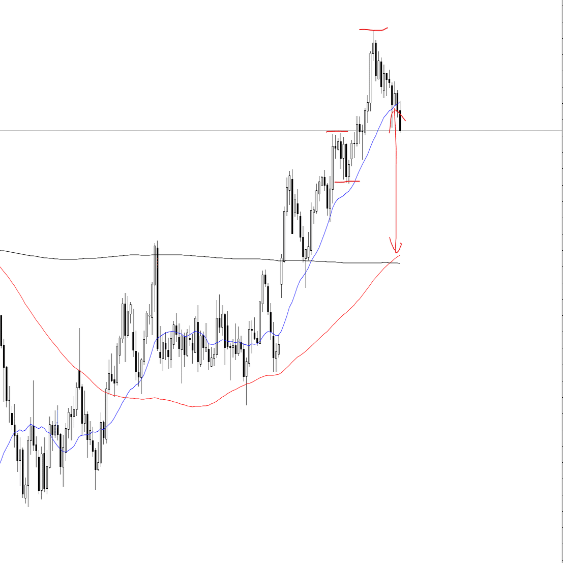 11/25ドル円ショート｜ryusei ｆｘ