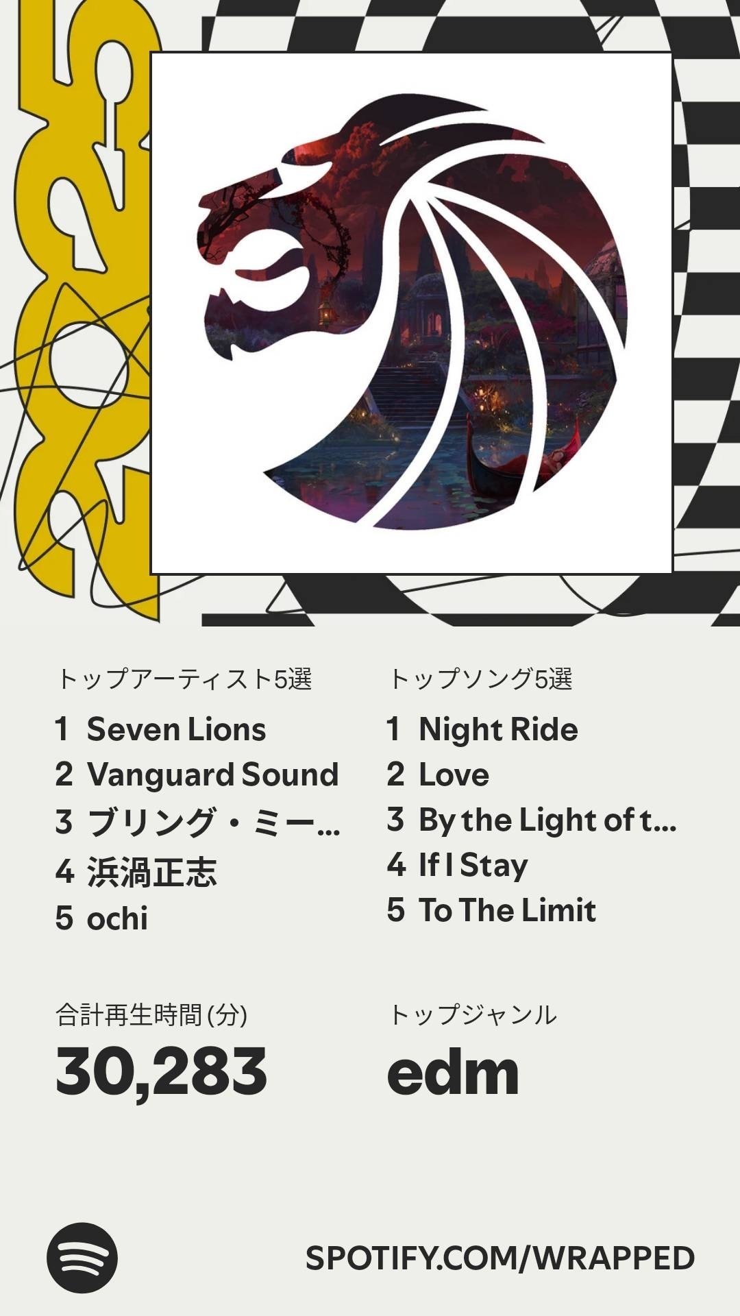 2025年によく聴いた音楽｜ochi [Epic Vanguard] / サイバーファンタジーEDM