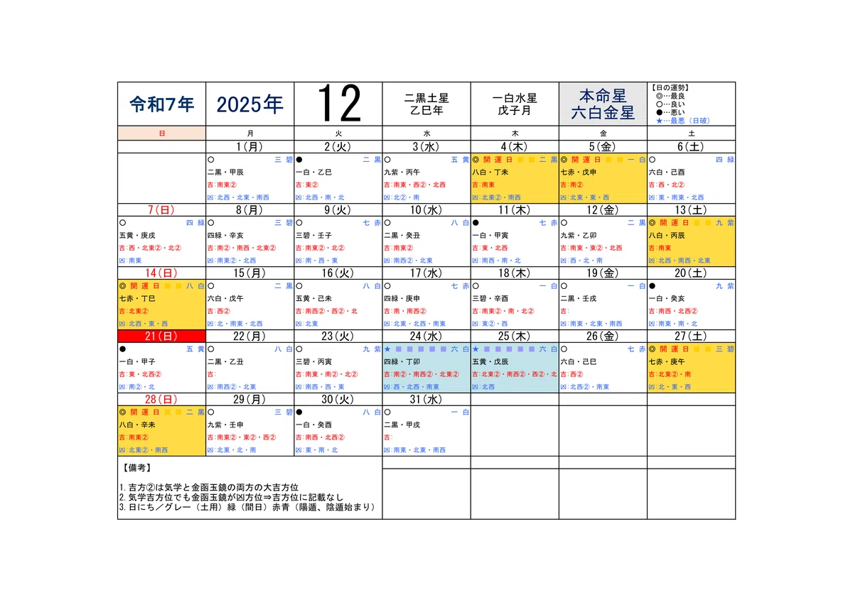 2026年 吉方位 カレンダー 六白金星）2026年／毎日の運気方位カレンダー｜ゆめ開運塾