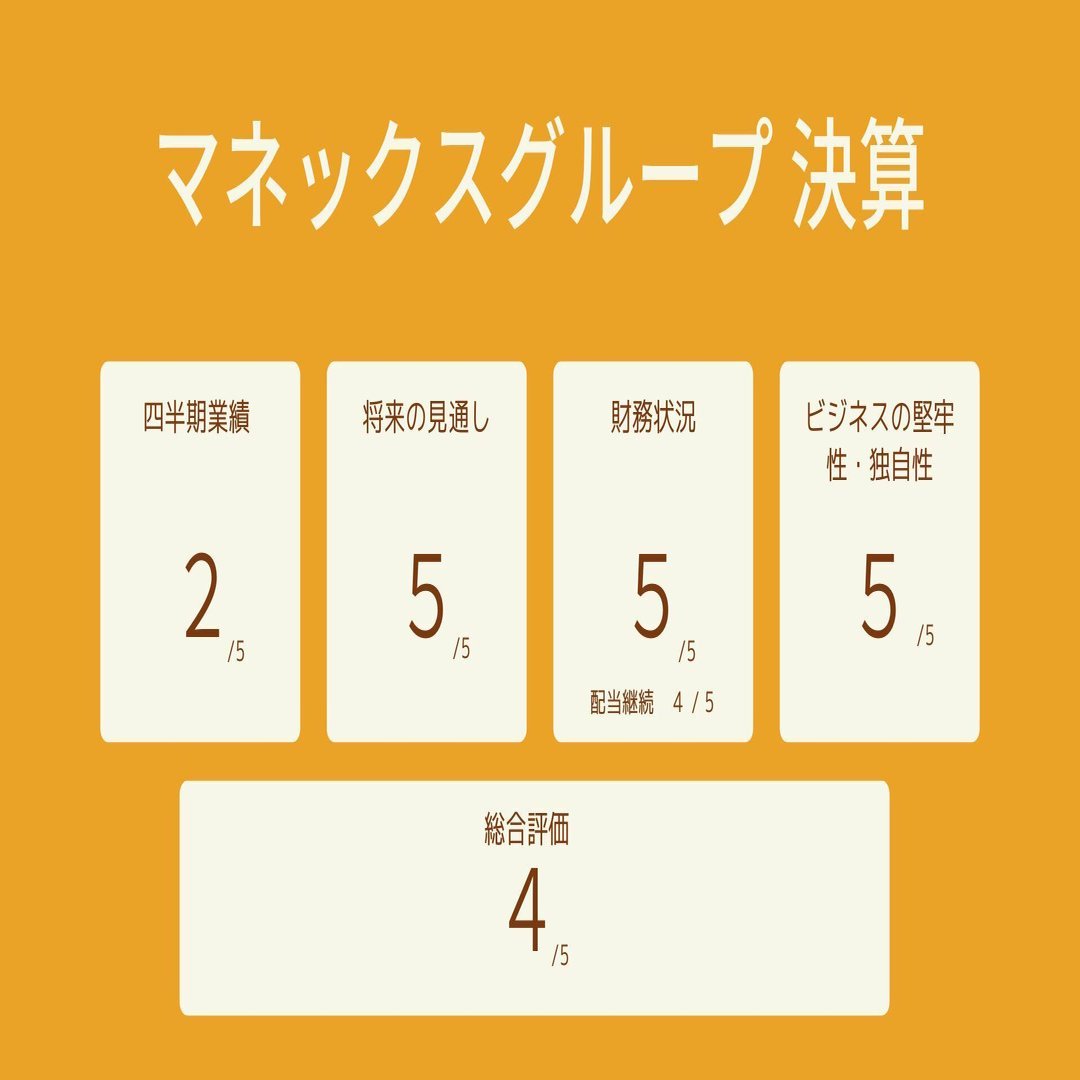 マネックスグループ】25年3Q決算メモ：営業利益相当額（359%増）や調整後EBITDA（80%増）という本業の指標においては好調。｜アスタ@インサイト