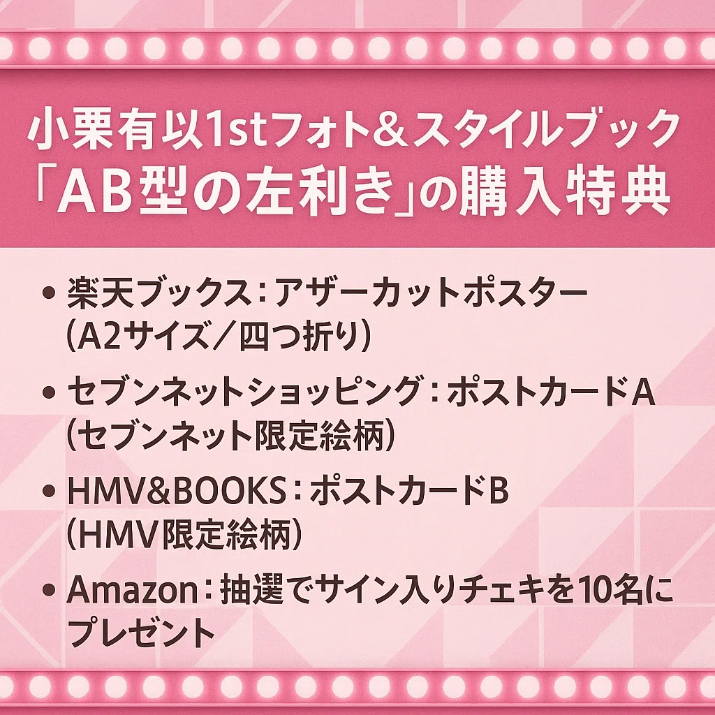 お渡し会イベントと特典あり】AKB48小栗有以がフォトブック『AB型の