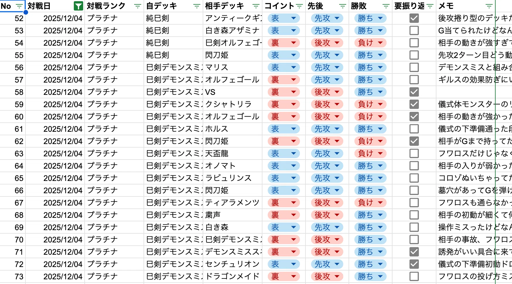 0から始めるマスターデュエル 11日目 〜初めての巳剣デモンスミス