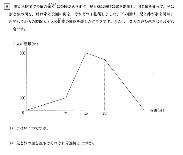 神奈川大学附属中学の帰国枠算数解説 2023年度過去問｜いえてぃ