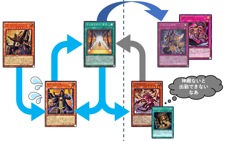 MD上陸前にリシドの毛根と向き合ってみた|エコーズ MD上陸前にリシドの毛根と向き合ってみた|エコーズ